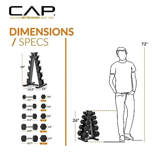 CAP Barbell 150LB Coated Hex Dumbbell Set with Space-Saving Vertical Rack