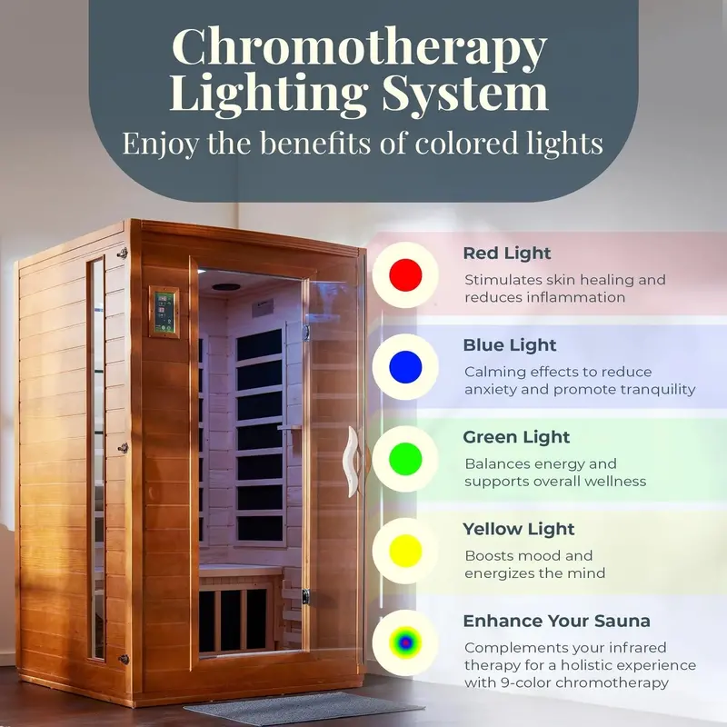 Dynamic Saunas Andora Two-Person Far Infrared Sauna – Low-EMF Technology in Canadian Hemlock Wood