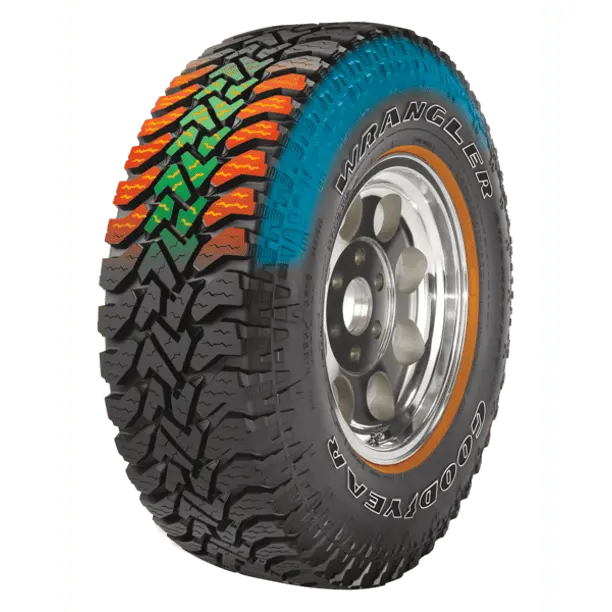 Goodyear Wrangler Authority A/T Tire – 31x10.50R15LT, 109Q Load and Speed Rating for Off-Road Versatility