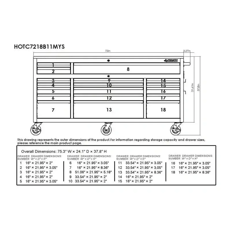 Husky 72" Heavy-Duty Mobile Workbench – 18-Drawer Rolling Cabinet with Solid Wood Top, Gloss Blue