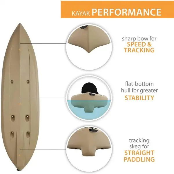 Tamarack Angler 100 Fishing Kayak – 10-Foot UV-Stabilized HDPE Hull with Paddles, Ergonomic Adjustable Seat, and Integrated Rod Holders (Tan)