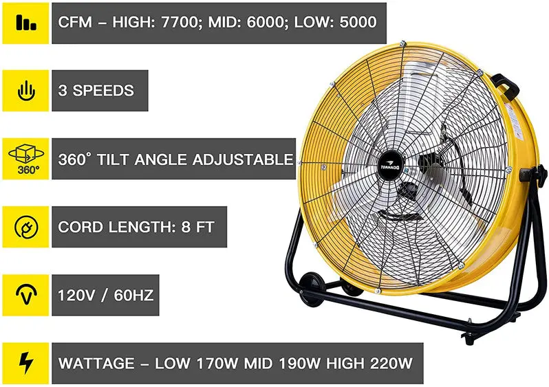 Tornado Industrial Air Circulator – 24-Inch UL-Certified Drum Fan, 3-Speed, 7800 CFM Output (Yellow)